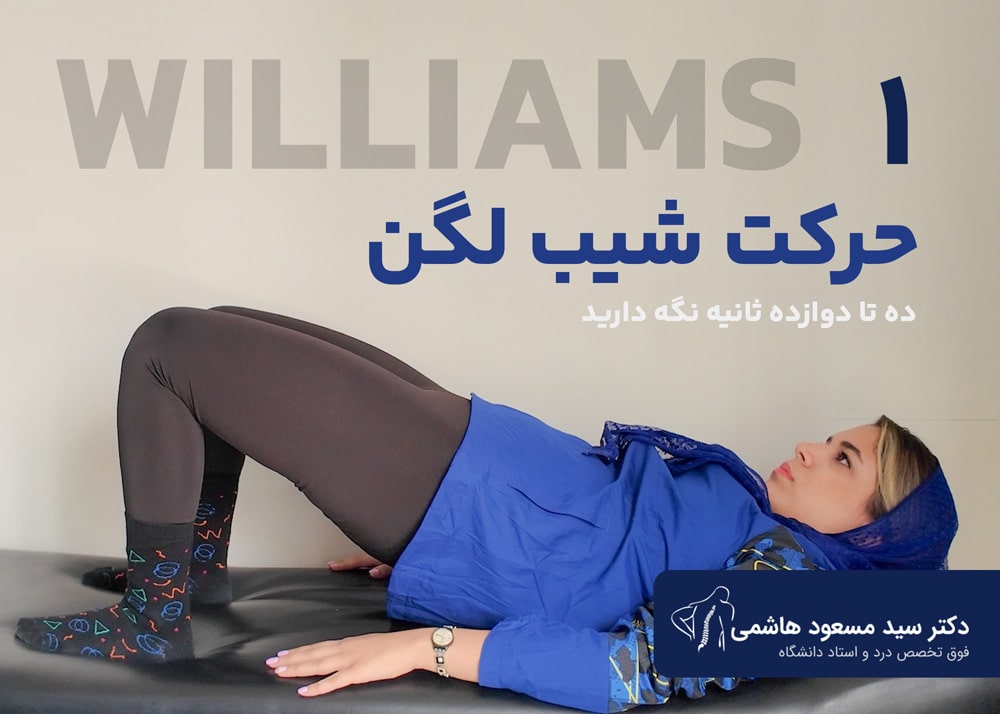 شیب لگن - ورزش ویلیامز